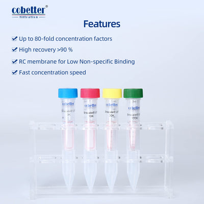 cobetter centrifugal filter units features