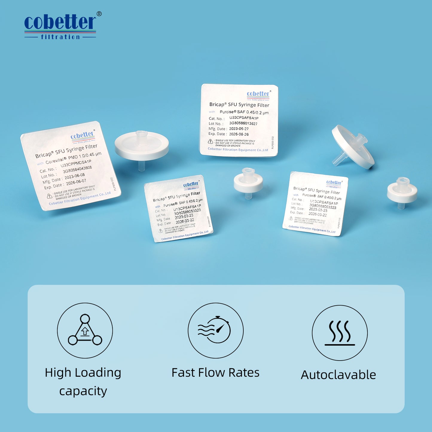COBETTER High Flux Hydrophilic PVDF Syringe Filters, Prefilter, Autoclavable, Individually Packed 100pcs/pk