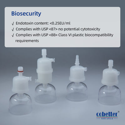 point of use PES capsule filter biosecurity