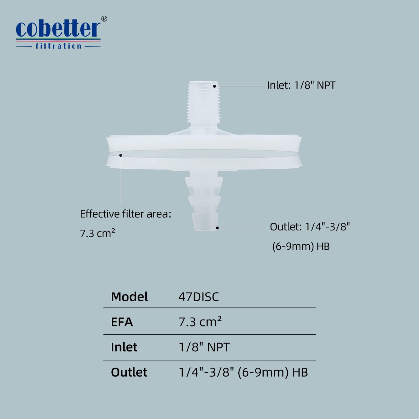 COBETTER 47DISC Venting Filter with Hydrophobic PTFE Membrane, Inlet 1/8''NPT, Outlet 1/4''-3/8'' Stepped Hose Barb 10/pk
