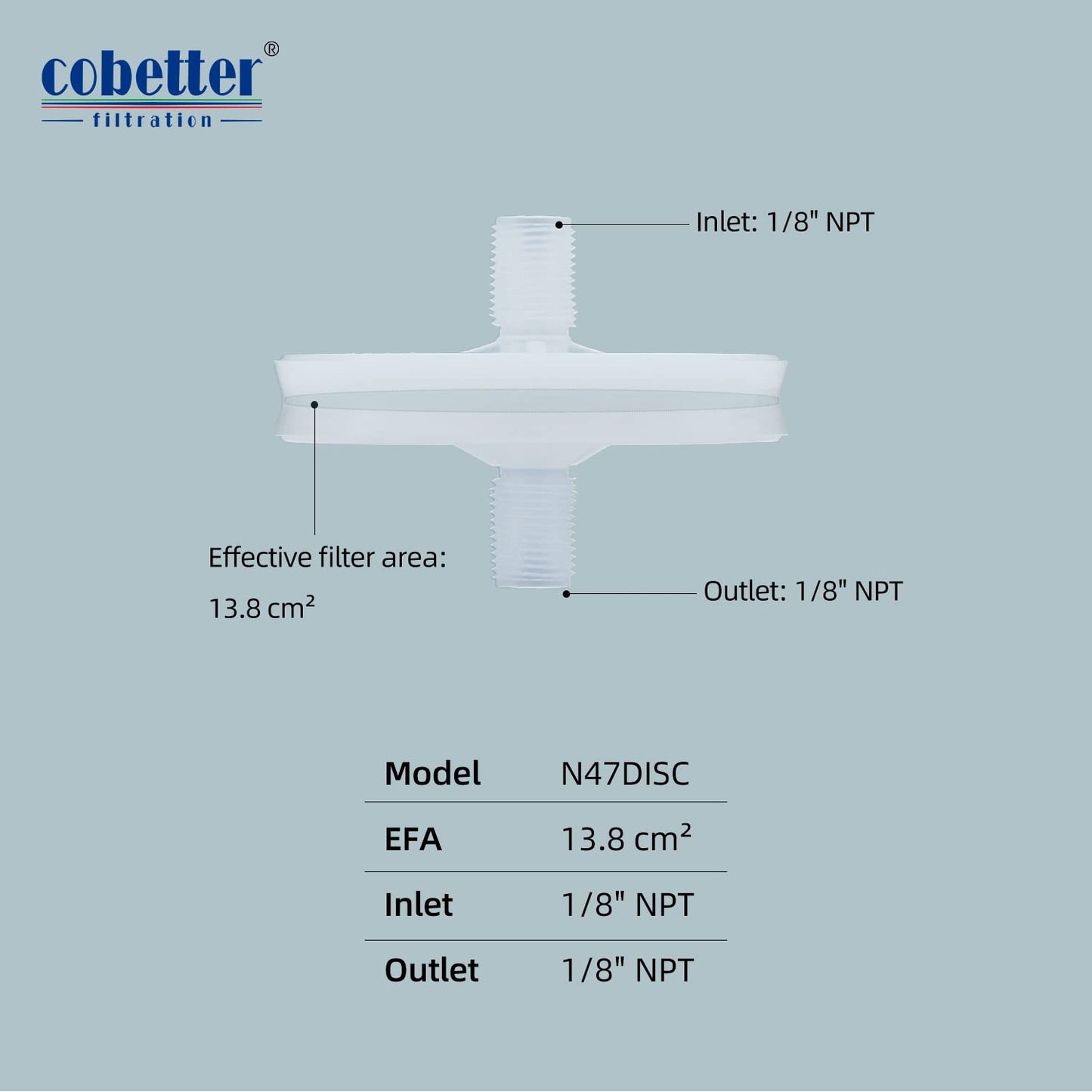 COBETTER N47DISC Venting Filter with Hydrophobic PTFE Membrane, 1/8''NPT Inlet/Outlet 10/pk