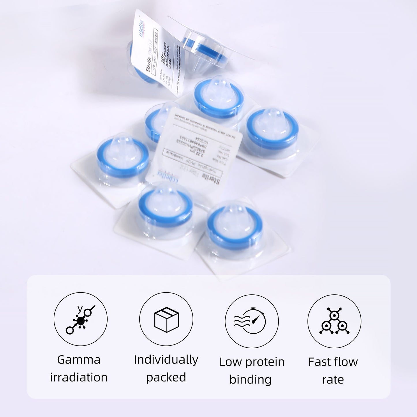 COBETTER 0.1μm Hydrophilic PVDF Syringe Filters for Mycoplasma Filtration with 0.2μm Pre-filter Sterile Individually Packed