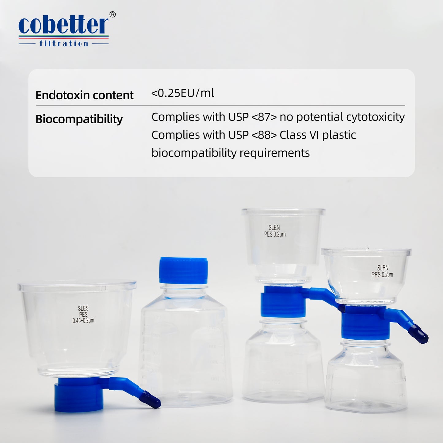 COBETTER Bottle Top Vacuum Filter Sterile Filtration System PES Membrane