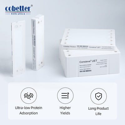 Cobetter pilot tff cassette PES membrane features
