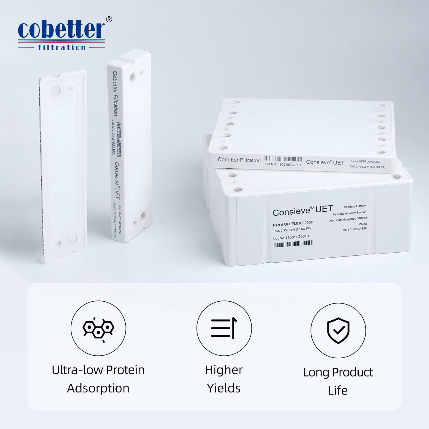 Cobetter lab tff cassette RC membrane features