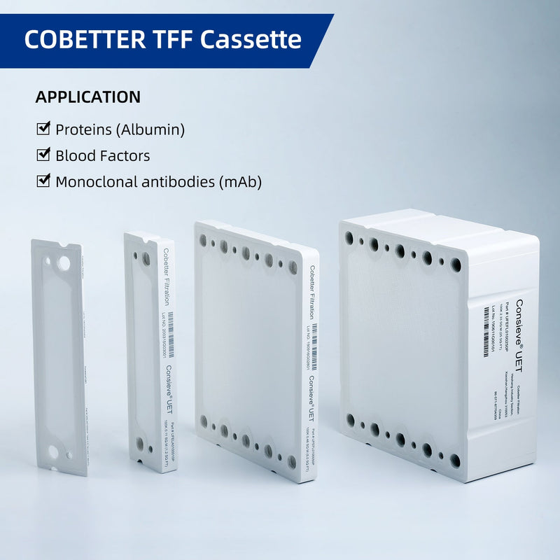 Cobetter lab tff cassette RC membrane applications