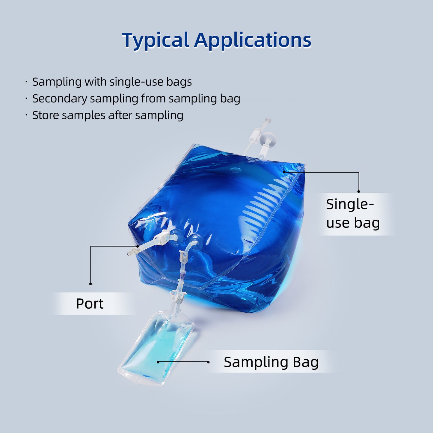 Sterile Sampling Bag Sample Collection Sterile Bags for Microbiology -  China Liquid Sampling Bag, Lab Sterile Sampling Bag